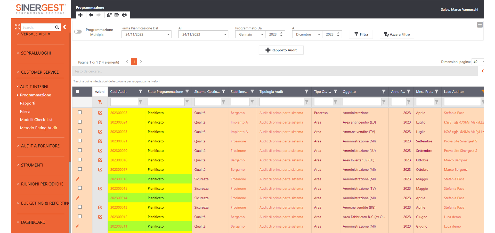 Software Gestione Audit Interni
