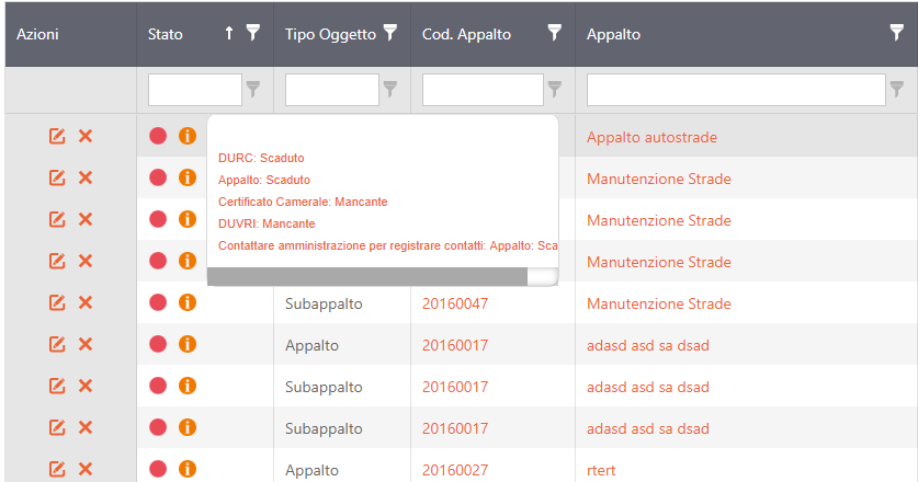 Software Gestione Appalti - Dettaglio situazione appalto