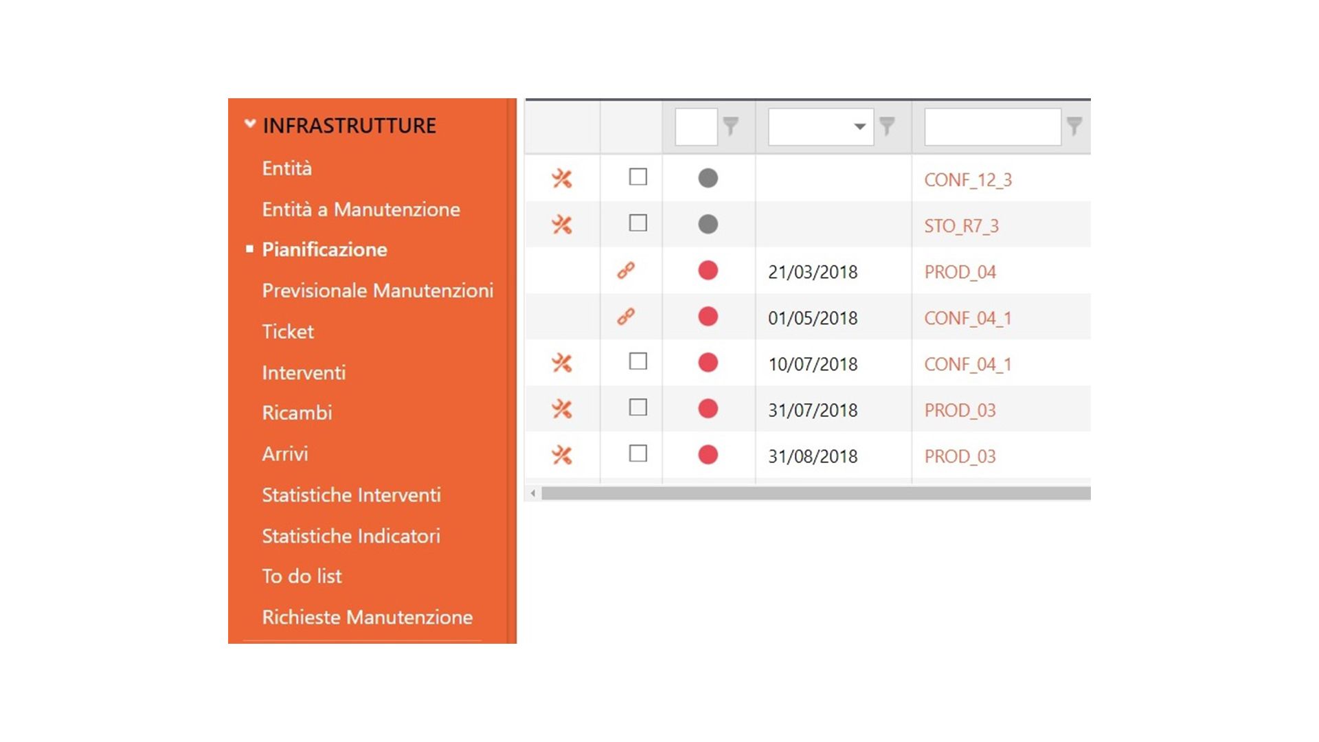 Software Gestione Manutenzione - Pianificazione manutenzioni